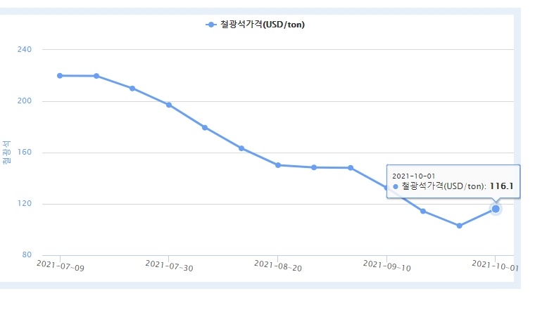 빈이미지