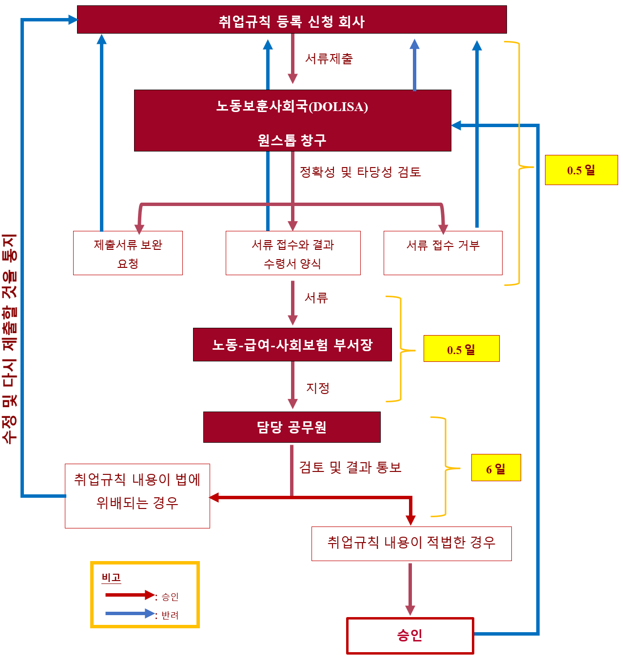 빈이미지