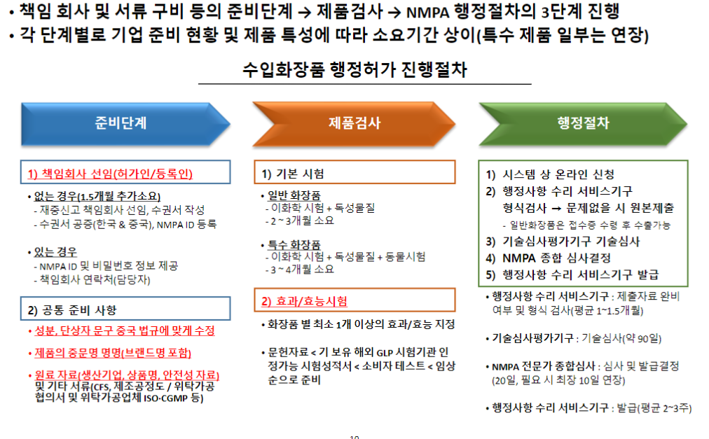 빈이미지