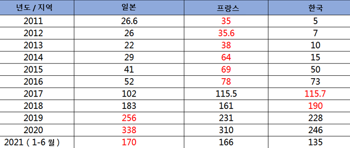 빈이미지