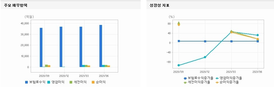 빈이미지