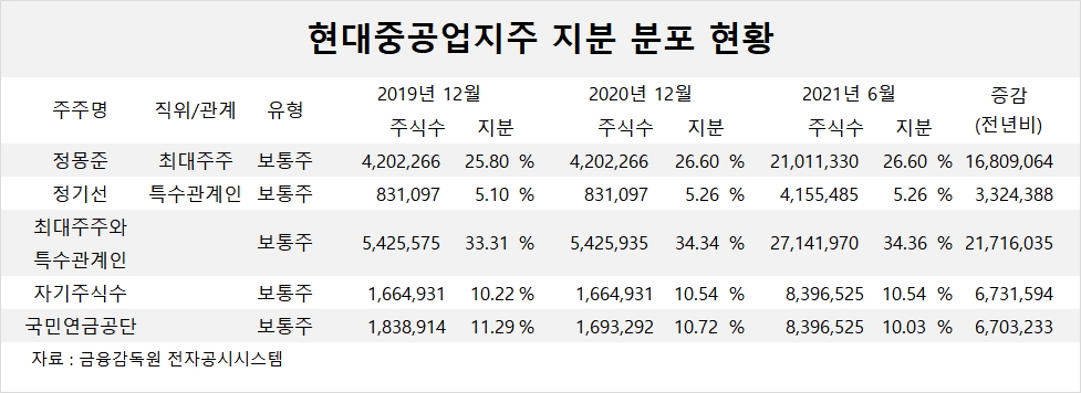 빈이미지