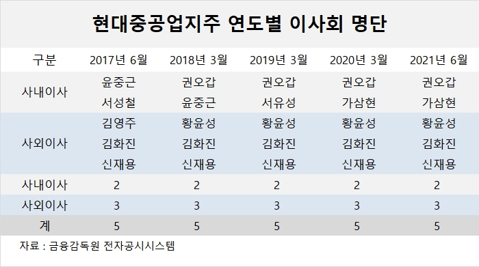 빈이미지