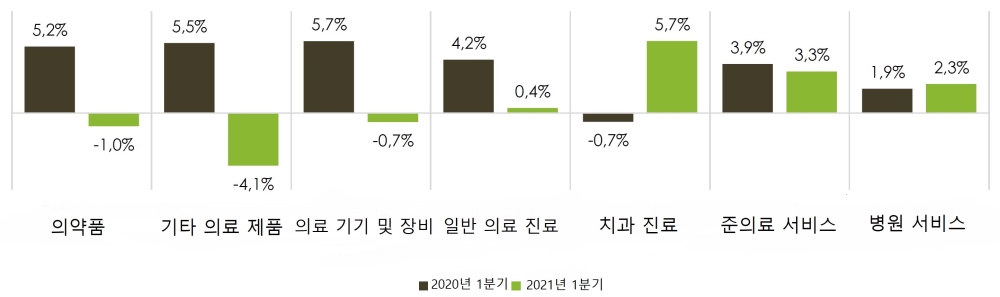 빈이미지