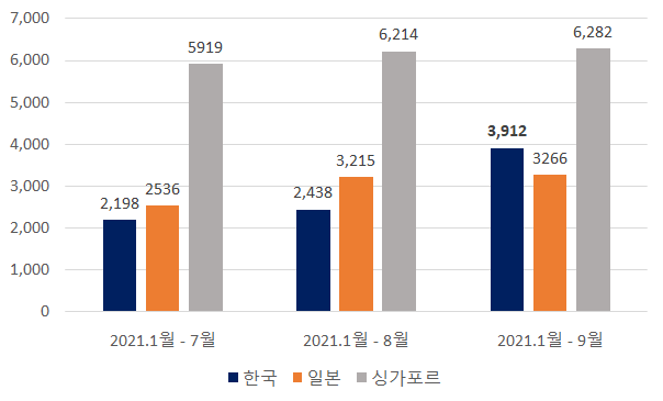 빈이미지