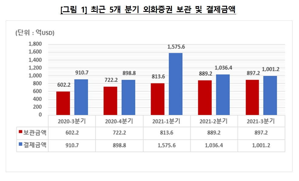 빈이미지