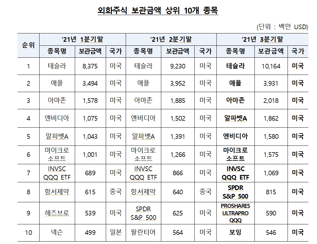 빈이미지