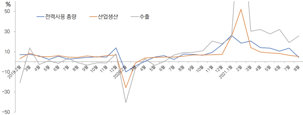 빈이미지