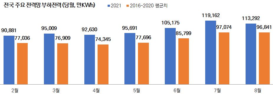 빈이미지