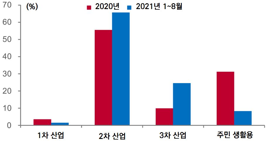 빈이미지