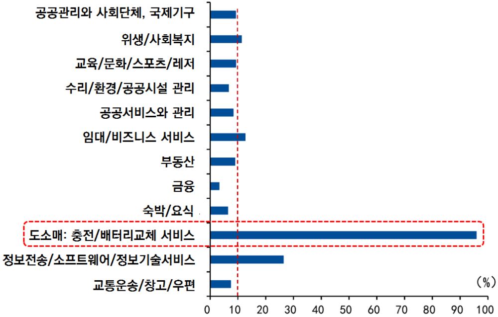 빈이미지