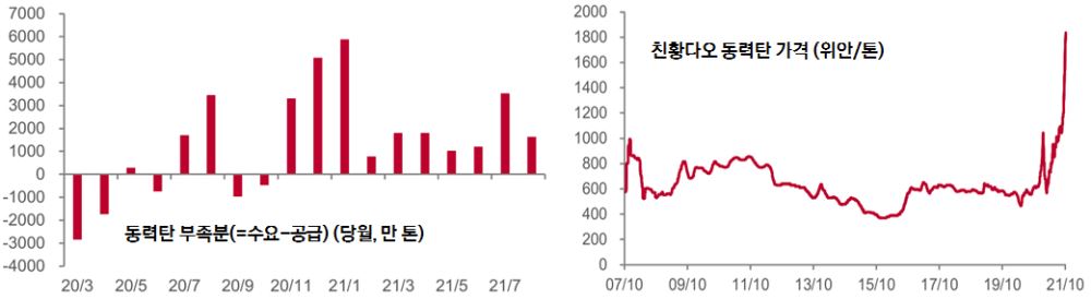 빈이미지