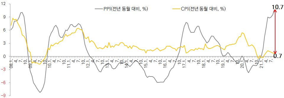 빈이미지