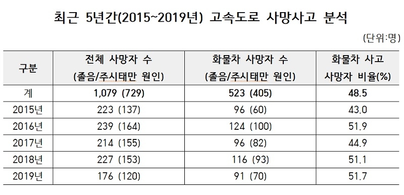 빈이미지