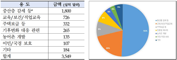 빈이미지