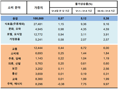 빈이미지