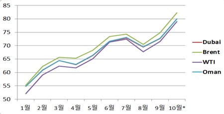 빈이미지