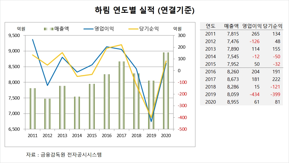 빈이미지