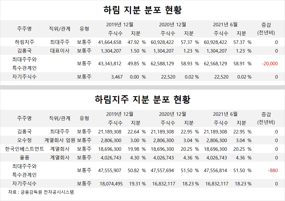 빈이미지