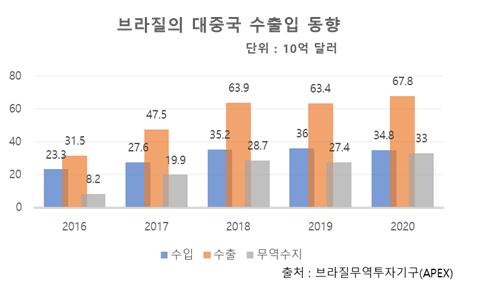 빈이미지