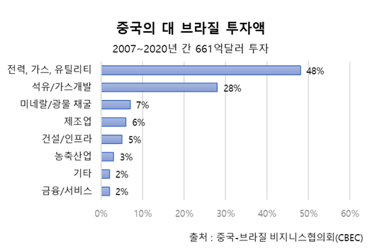 빈이미지