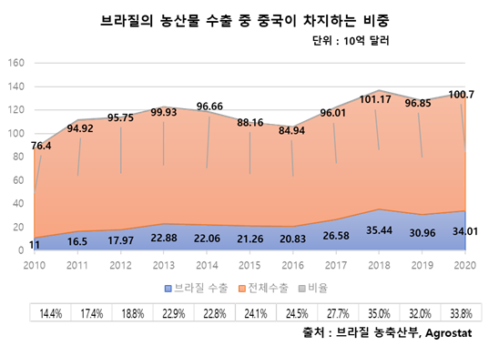 빈이미지