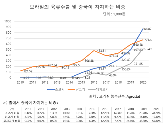 빈이미지