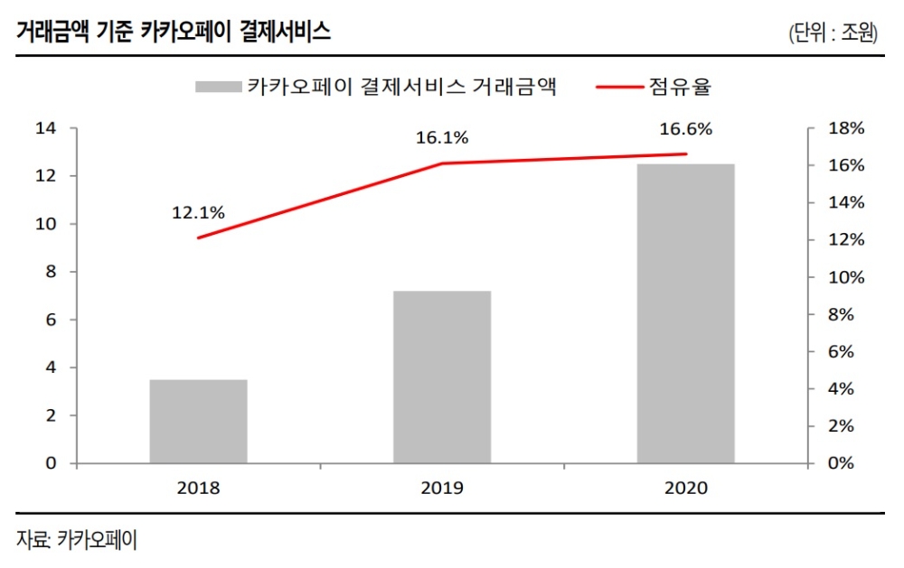 빈이미지