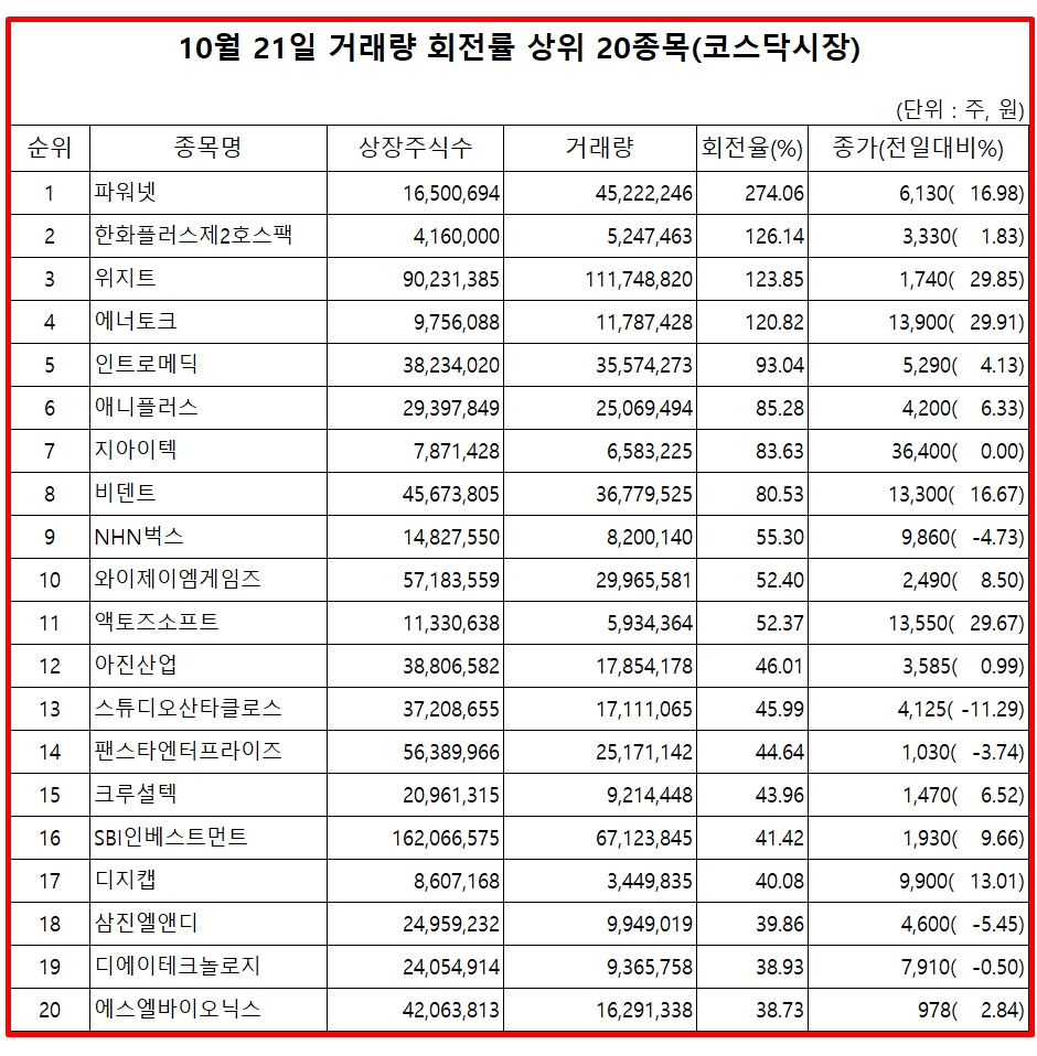 빈이미지