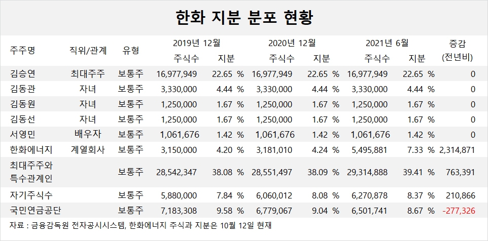 빈이미지