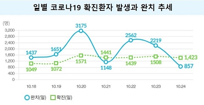 빈이미지