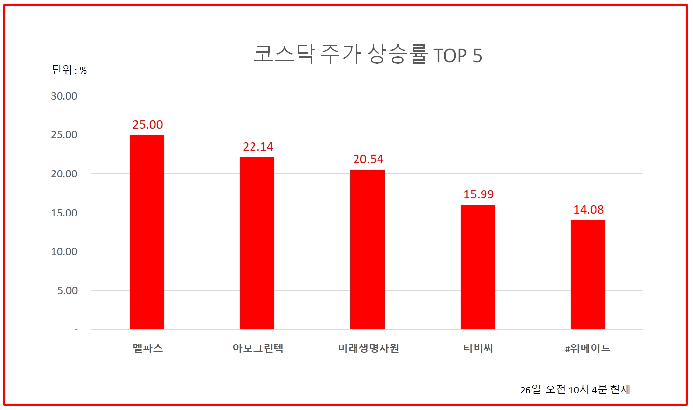 빈이미지