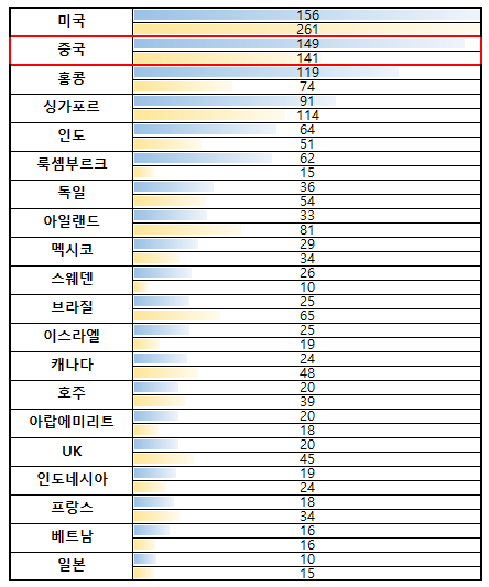 빈이미지