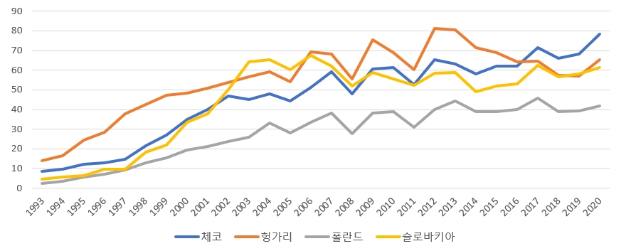 빈이미지