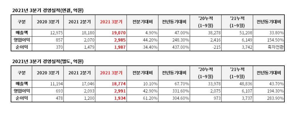 빈이미지