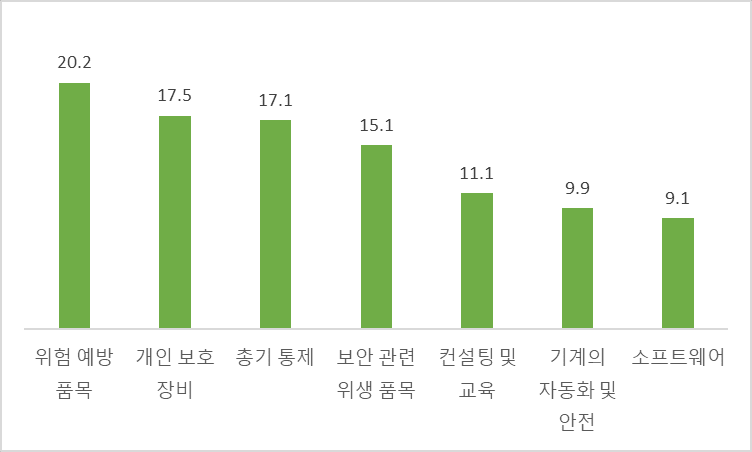 빈이미지