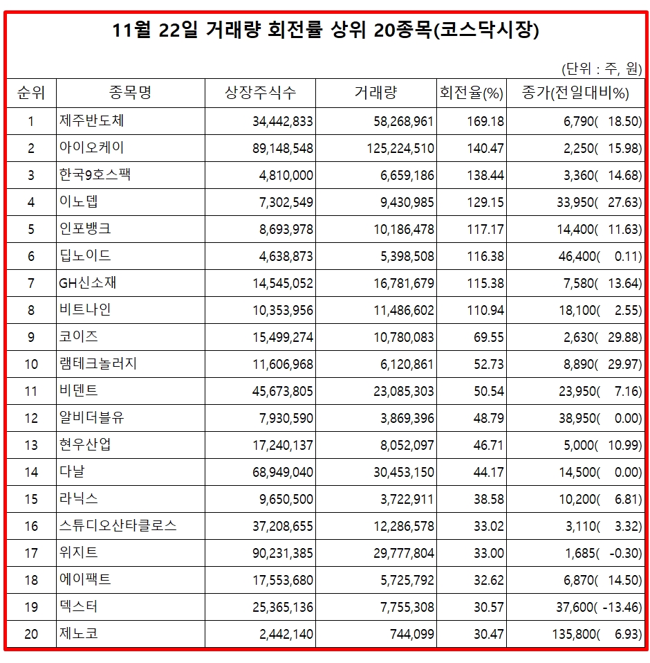 빈이미지