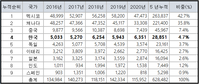 빈이미지