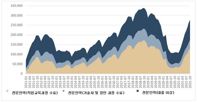 빈이미지