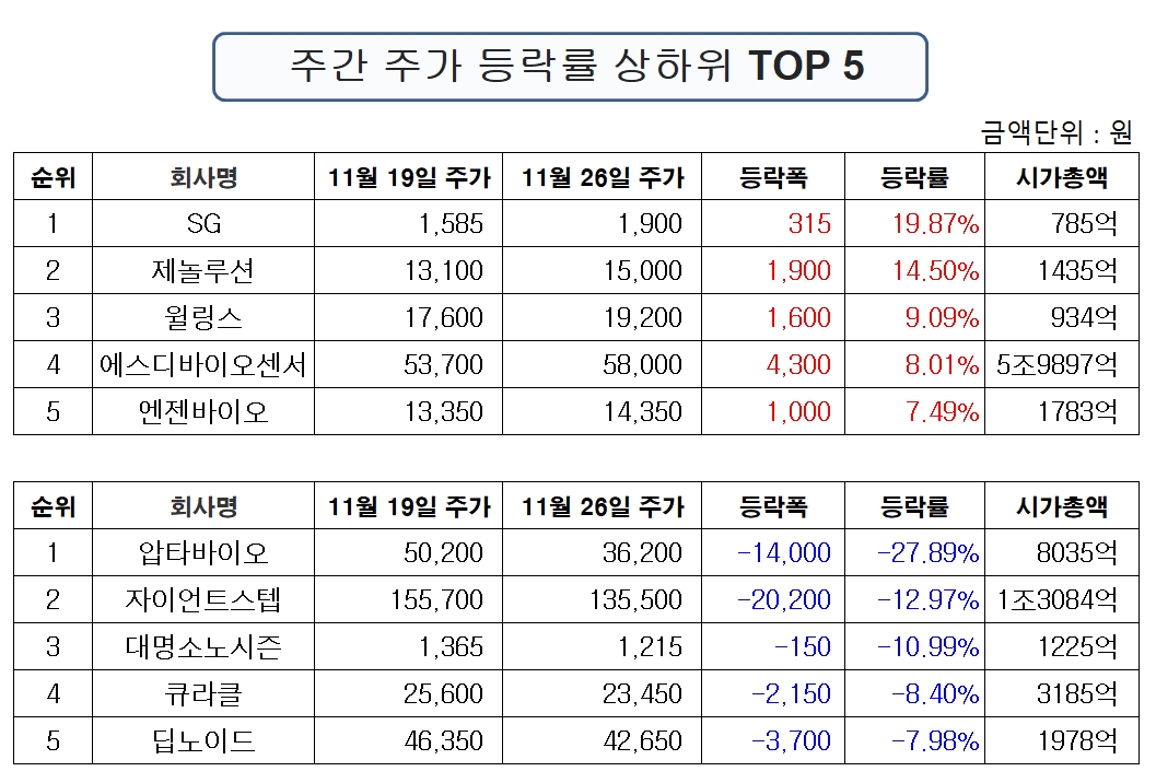 빈이미지