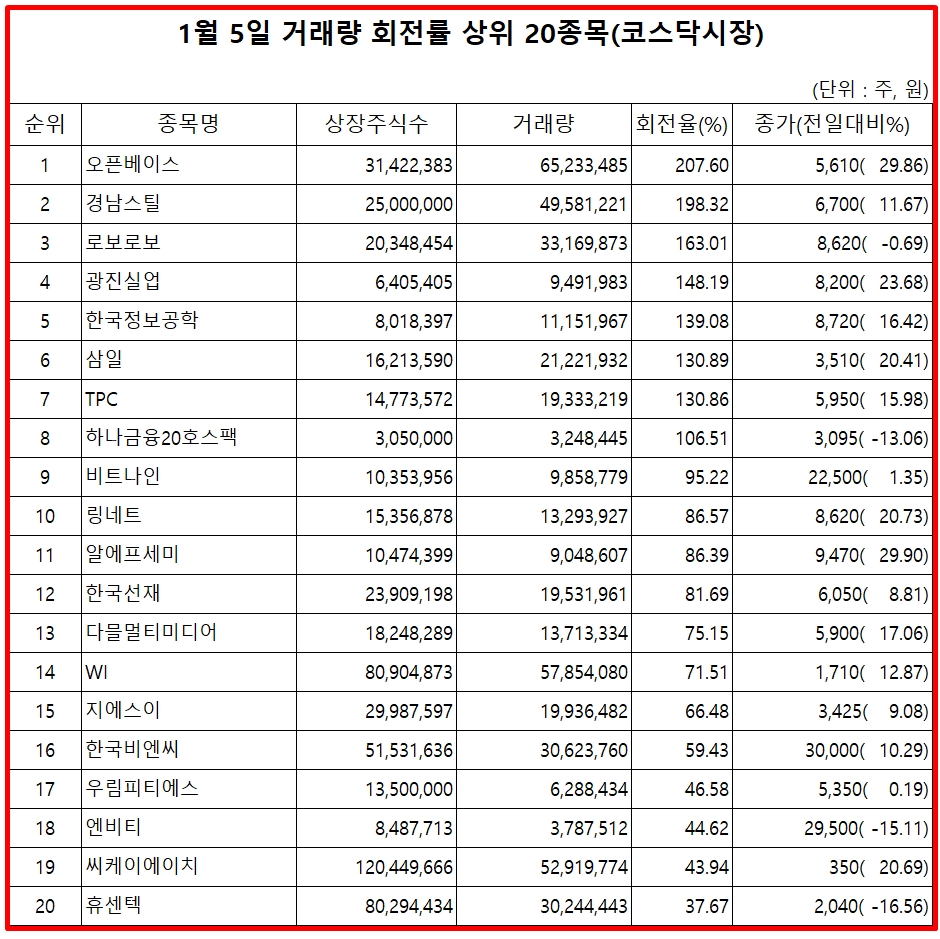 빈이미지