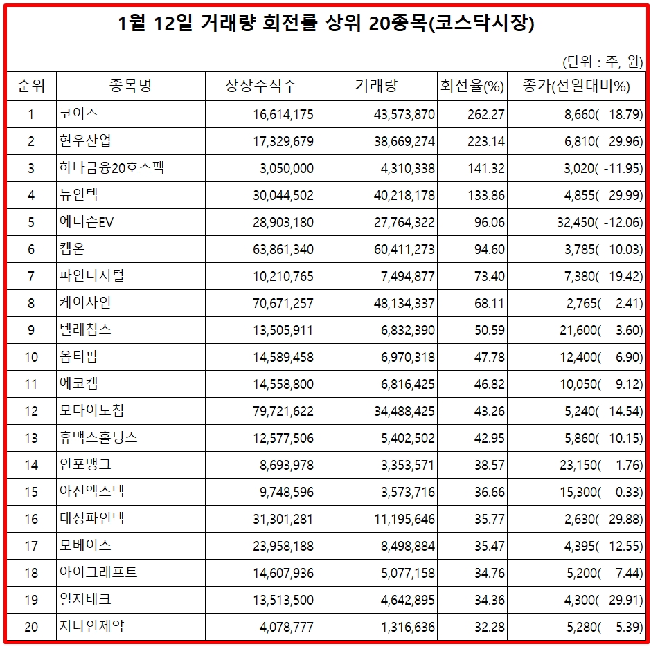 빈이미지