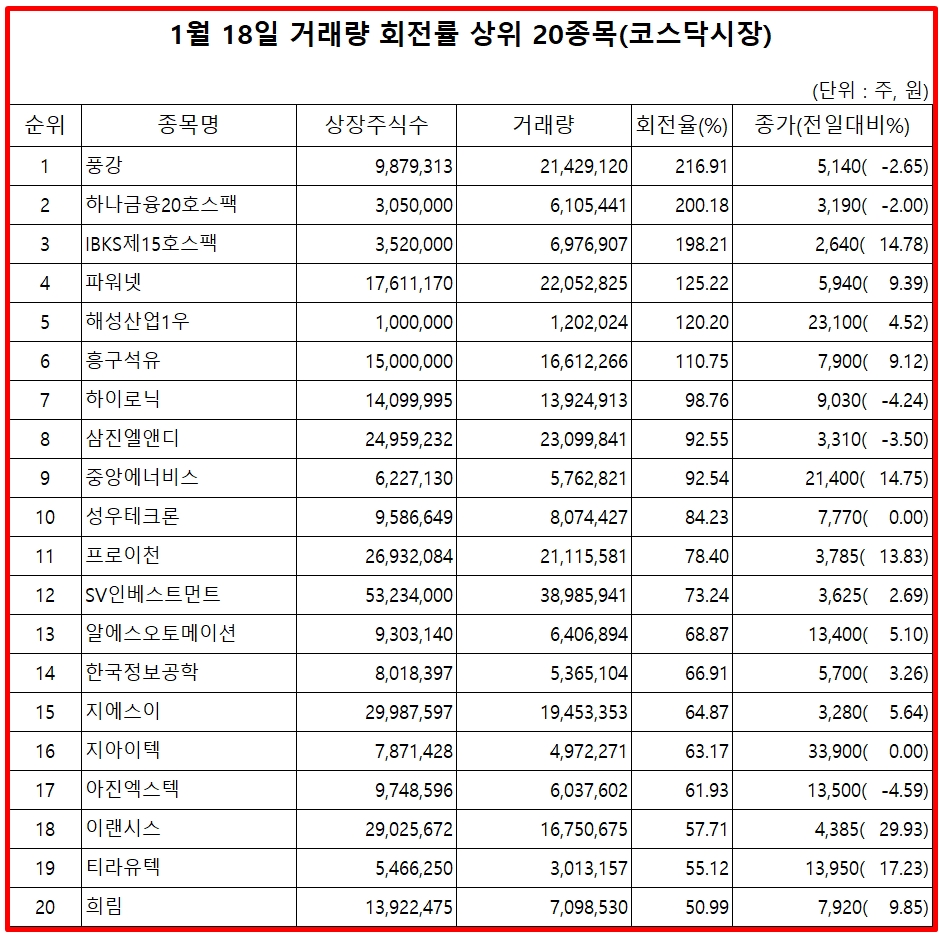 빈이미지