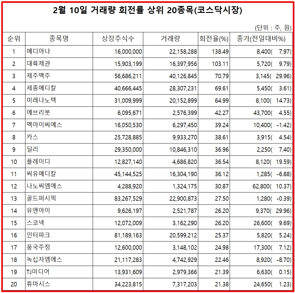 빈이미지