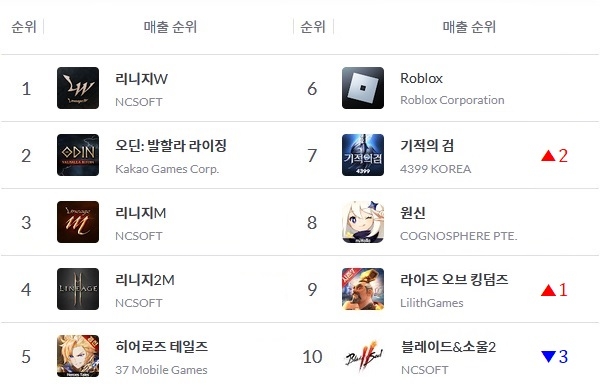 빈이미지