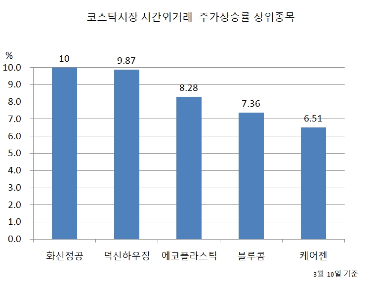 빈이미지