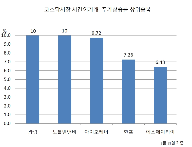 빈이미지