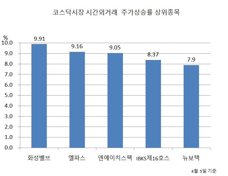 빈이미지