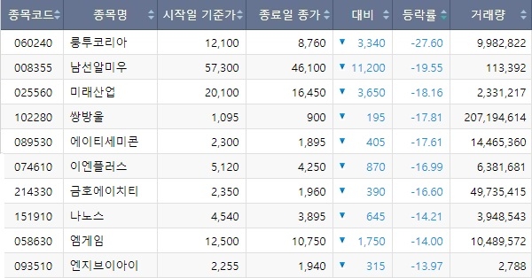 빈이미지