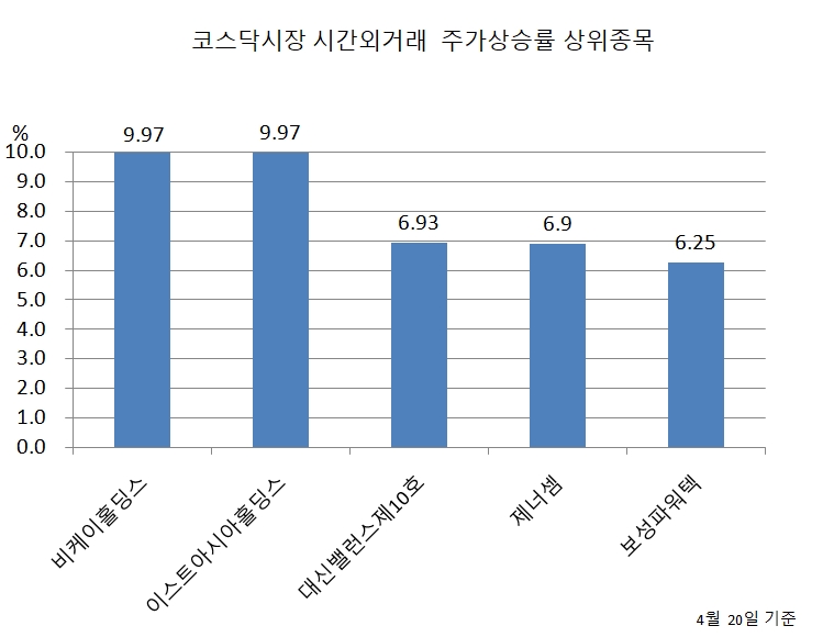 빈이미지